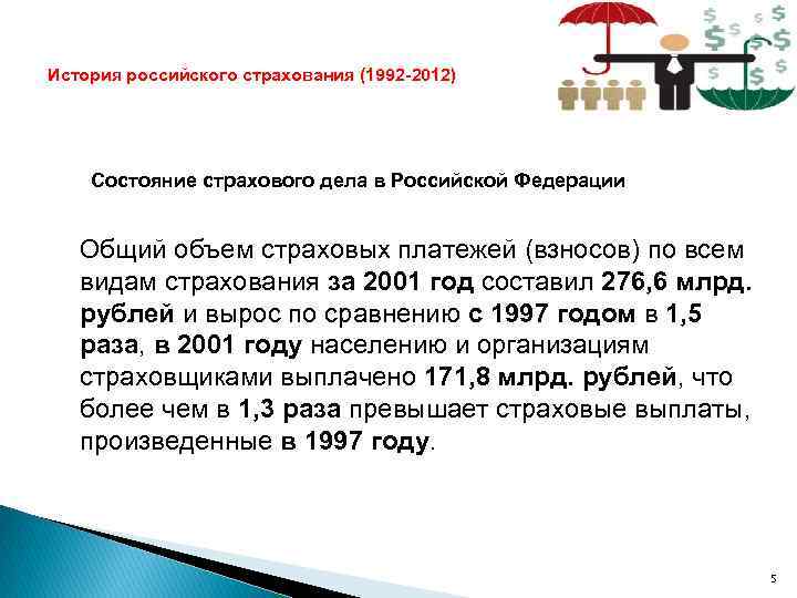 История российского страхования (1992 -2012) Состояние страхового дела в Российской Федерации Общий объем страховых