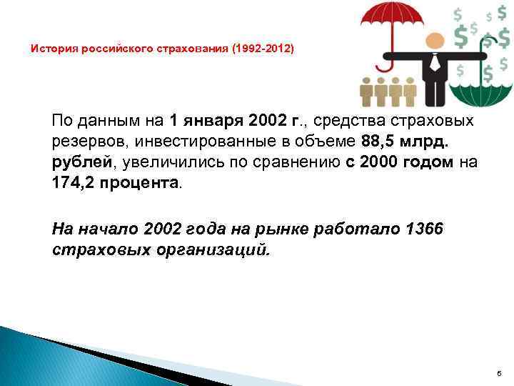 История российского страхования (1992 -2012) По данным на 1 января 2002 г. , средства