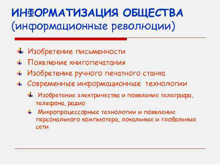 ИНФОРМАТИЗАЦИЯ ОБЩЕСТВА (информационные революции) Изобретение письменности Появление книгопечатания Изобретение ручного печатного станка Современные информационные