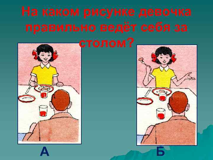 На каком рисунке девочка правильно ведёт себя за столом? А Б 