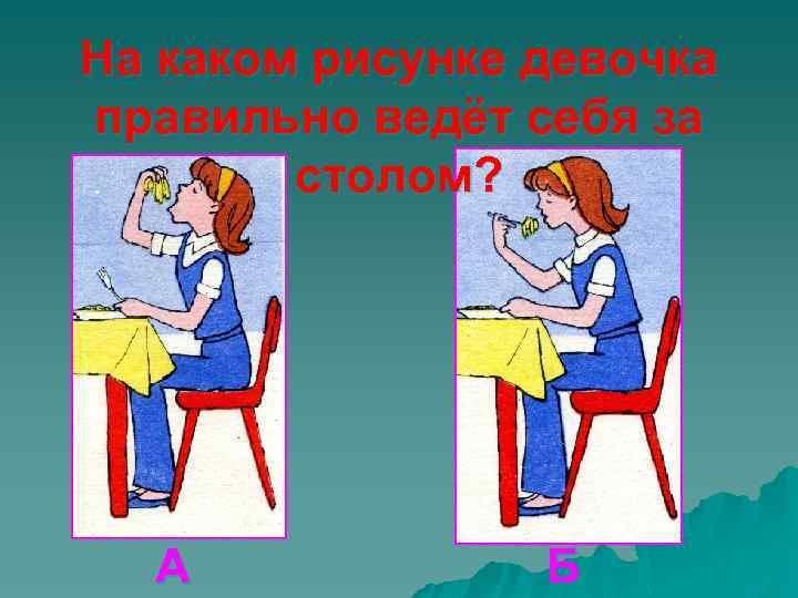 На каком рисунке девочка правильно ведёт себя за столом? А Б 