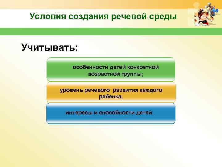 Условия создания речевой среды Учитывать: особенности детей конкретной возрастной группы; уровень речевого развития каждого