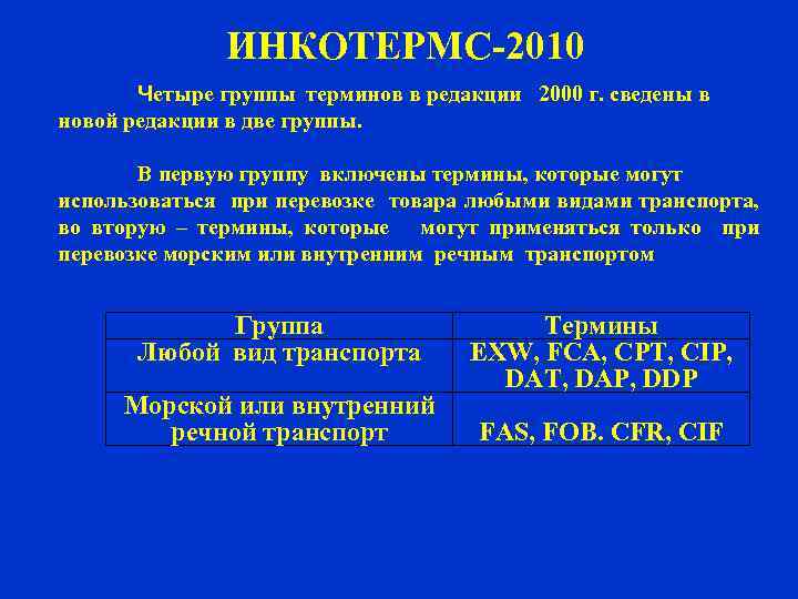 ИНКОТЕРМС-2010 Четыре группы терминов в редакции 2000 г. сведены в новой редакции в две