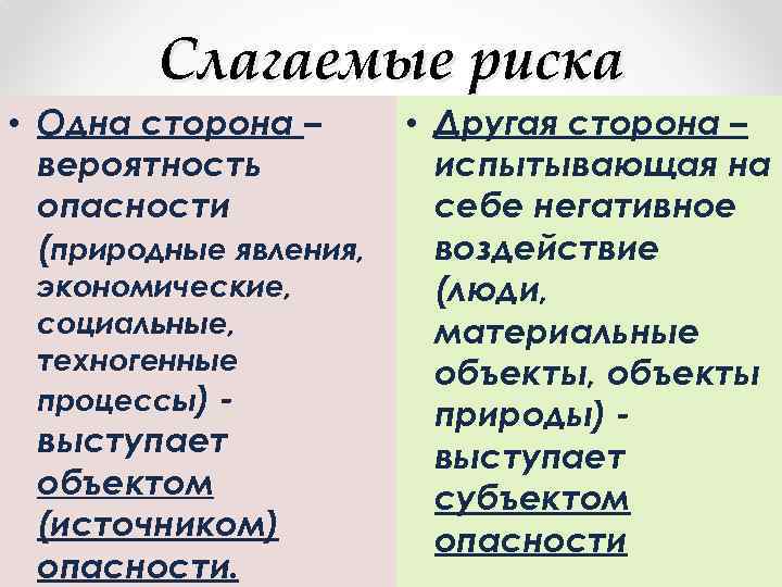 Слагаемые риска • Одна сторона – вероятность опасности (природные явления, экономические, социальные, техногенные процессы)