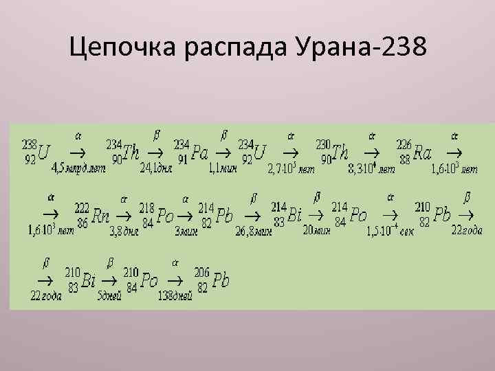 Заряд урана 238. Цепочка радиоактивного распада урана 238.