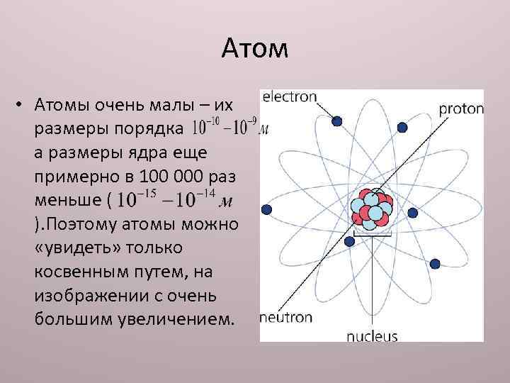 Атом • Атомы очень малы – их размеры порядка а размеры ядра еще примерно