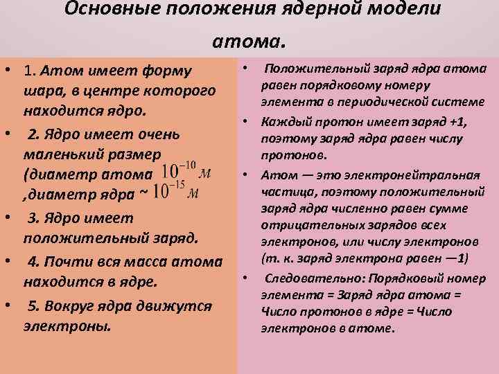 Основные положения ядерной модели атома. • 1. Атом имеет форму шара, в центре которого