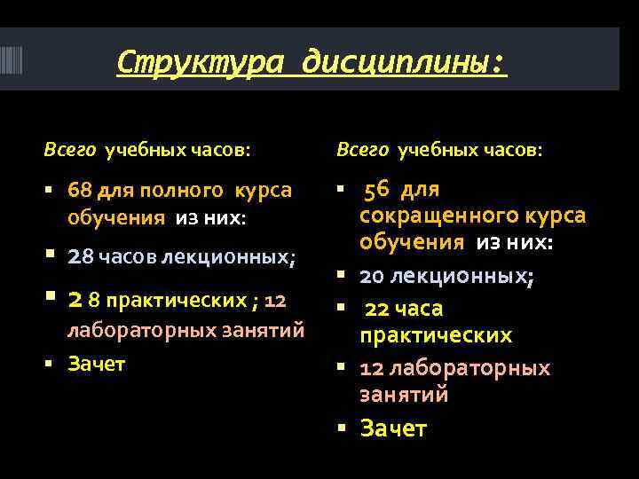 Структура дисциплины: Всего учебных часов: 68 для полного курса обучения из них: 28 часов