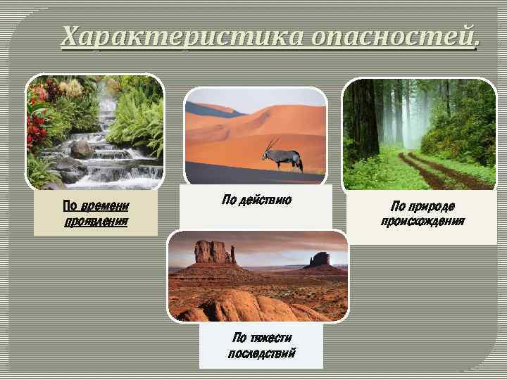 Характеристика опасностей. По времени По действию проявления По тяжести последствий По природе происхождения 