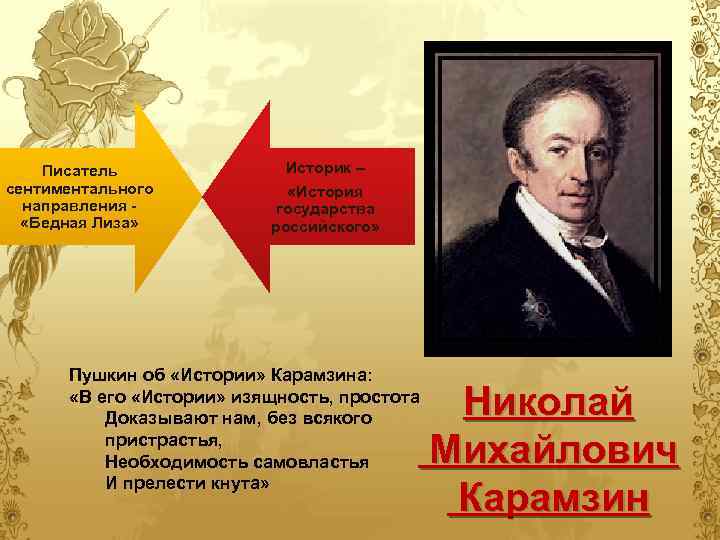 Писатель сентиментального направления - «Бедная Лиза» Историк – «История государства российского» Пушкин об «Истории»