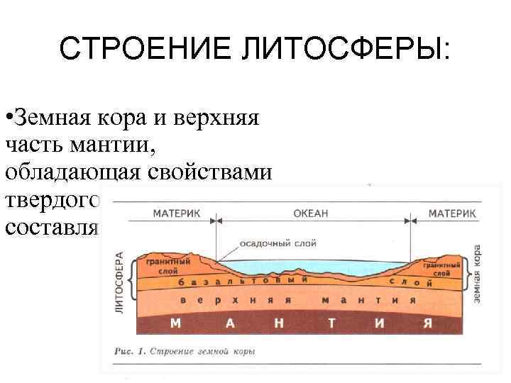 СТРОЕНИЕ ЛИТОСФЕРЫ: • Земная кора и верхняя часть мантии, обладающая свойствами твердого тела, составляют