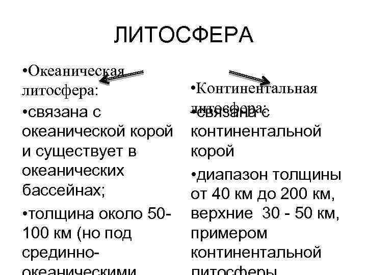 ЛИТОСФЕРА • Океаническая литосфера: • связана с океанической корой и существует в океанических бассейнах;