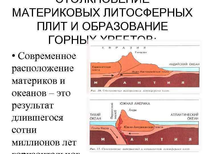 СТОЛКНОВЕНИЕ МАТЕРИКОВЫХ ЛИТОСФЕРНЫХ ПЛИТ И ОБРАЗОВАНИЕ ГОРНЫХ ХРЕБТОВ: • Современное расположение материков и океанов