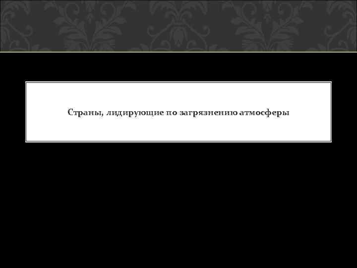 Страны, лидирующие по загрязнению атмосферы 