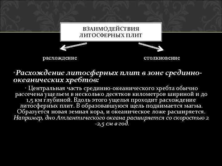 ВЗАИМОДЕЙСТВИЯ ЛИТОСФЕРНЫХ ПЛИТ расхождение столкновение • Расхождение литосферных плит в зоне срединноокеанических хребтов: •