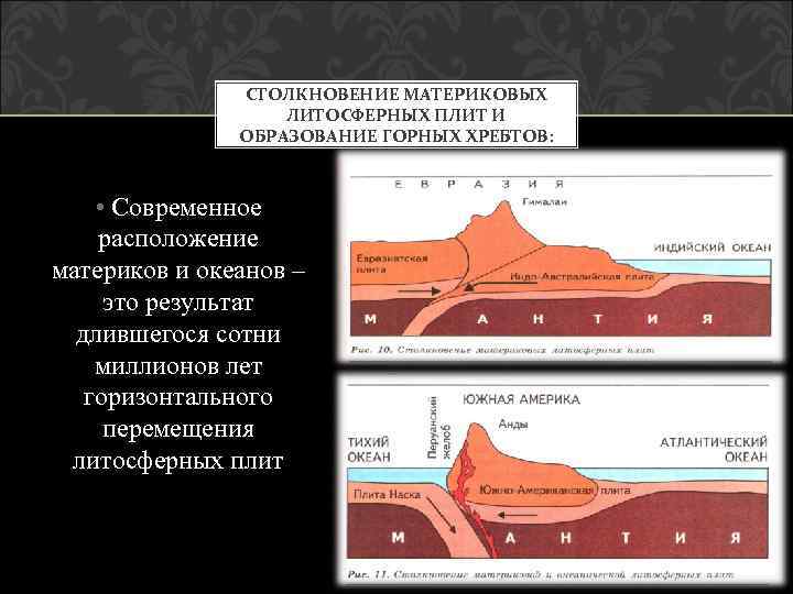 Столкновение литосферных плит