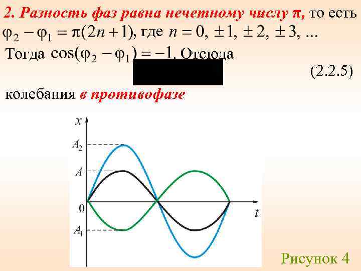 Определенная разность фаз. Противофаза колебаний. Разность фаз. Разность фаз равна. Колебания в противофазе разность фаз.