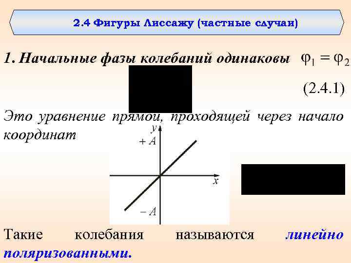 2. 4 Фигуры Лиссажу (частные случаи) 1. Начальные фазы колебаний одинаковы (2. 4. 1)