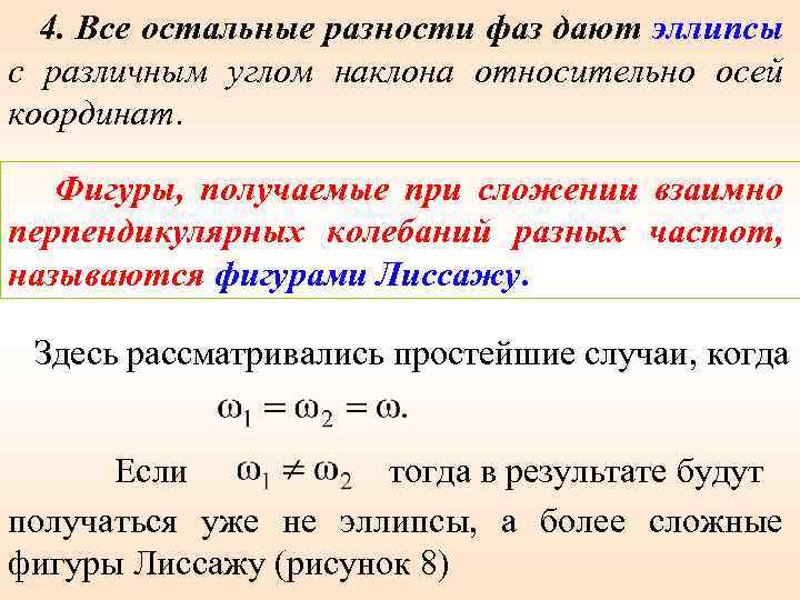 4. Все остальные разности фаз дают эллипсы с различным углом наклона относительно осей координат.