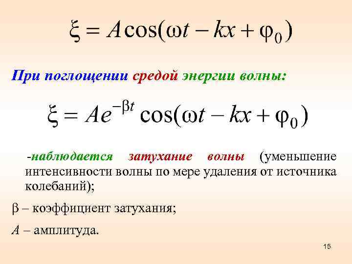 При поглощении средой энергии волны: -наблюдается затухание волны (уменьшение интенсивности волны по мере удаления