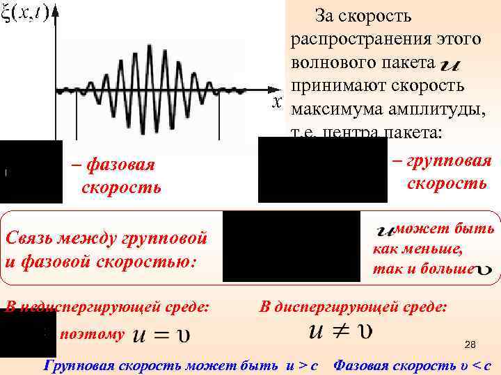 Условие необходимое для возникновения упругой волны