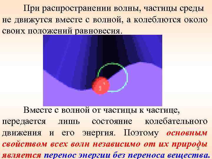 При распространении волны, частицы среды не движутся вместе с волной, а колеблются около своих