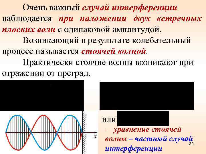 Одинаковая амплитуда. Интерференция стоячих волн. Интерференция волн стоячие волны. Интерференция плоских волн. Интерференция двух встречных плоских волн.