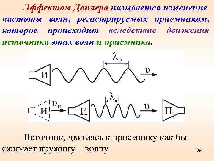 Эффектом Доплера называется изменение частоты волн, регистрируемых приемником, которое происходит вследствие движения источника этих