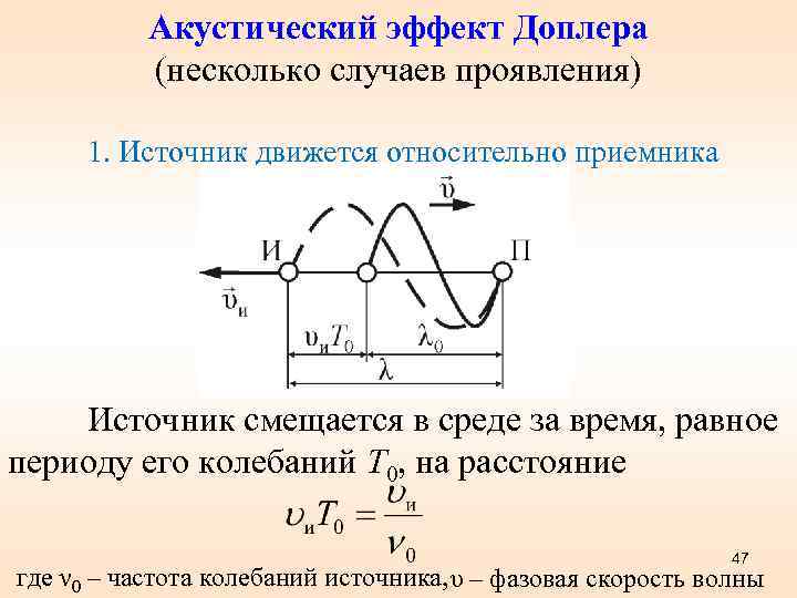 Акустический эффект Доплера (несколько случаев проявления) 1. Источник движется относительно приемника Источник смещается в