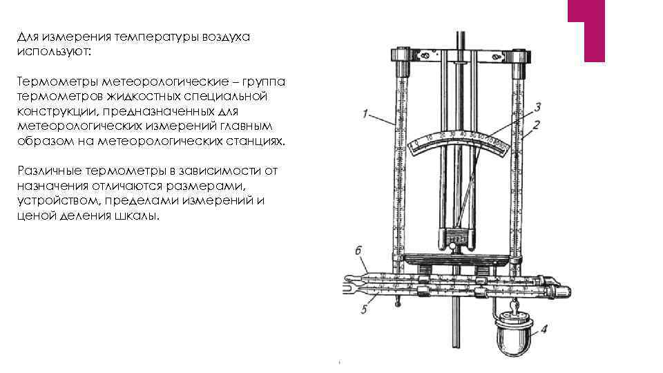Для измерения температуры воздуха используют: Термометры метеорологические – группа термометров жидкостных специальной конструкции, предназначенных