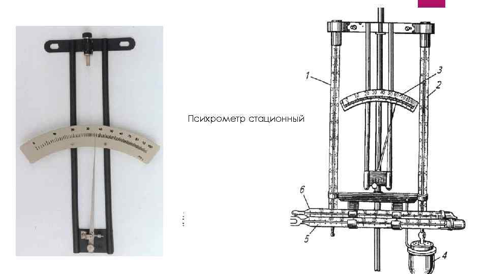 Психрометр стационный 