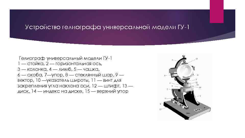 Устройство гелиографа универсальной модели ГУ-1 Гелиограф универсальный модели ГУ-1 1 — стойка, 2 —