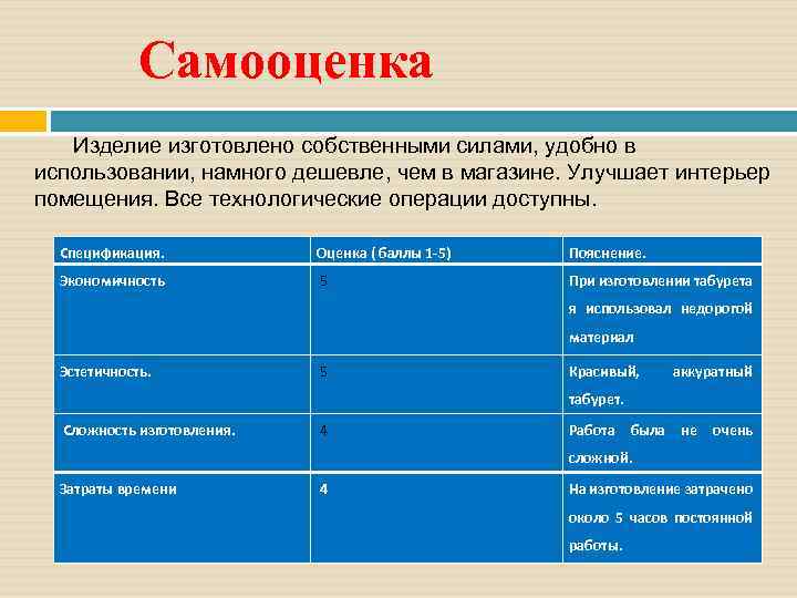 Самооценка Изделие изготовлено собственными силами, удобно в использовании, намного дешевле, чем в магазине. Улучшает