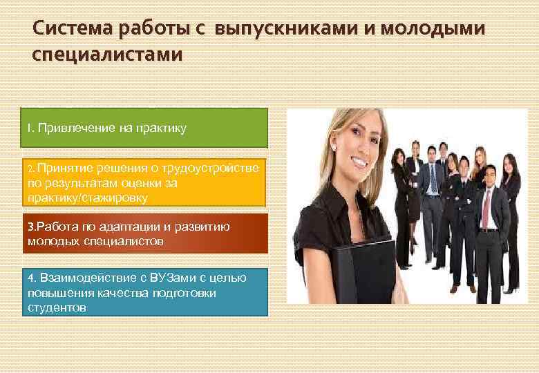 Организации предлагающие работу. Предложение о трудоустройстве выпускников вузов. Работа с вузами по привлечению молодых специалистов. Организация приглашает выпускников вуз. Как привлечь выпускников вузов на работу.