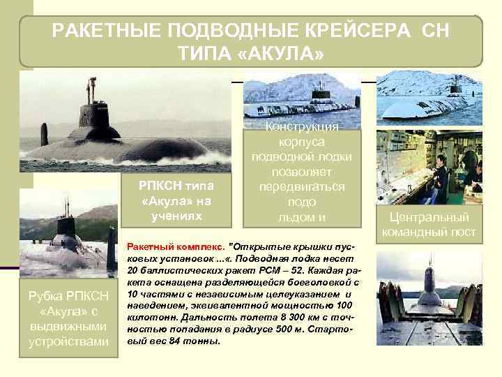 РАКЕТНЫЕ ПОДВОДНЫЕ КРЕЙСЕРА СН ТИПА «АКУЛА» РПКСН типа «Акула» на учениях Рубка РПКСН «Акула»