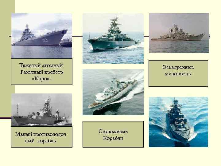 Тяжелый атомный Ракетный крейсер «Киров» Малый противолодочный корабль Эскадренные миноносцы Сторожевые Корабли 