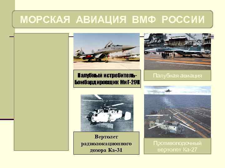  МОРСКАЯ АВИАЦИЯ ВМФ РОССИИ Палубный истребитель. Бомбардировщик Ми. Г-29 К Палубная авиация Вертолет