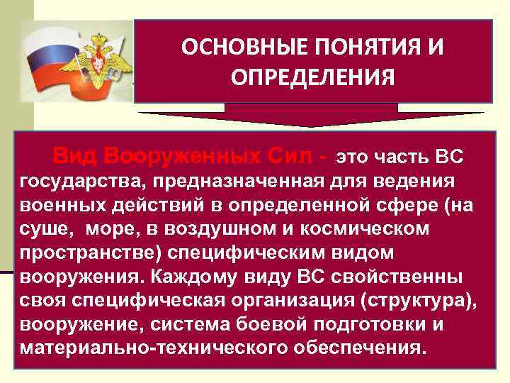 ОСНОВНЫЕ ПОНЯТИЯ И ОПРЕДЕЛЕНИЯ Вид Вооруженных Сил - это часть ВС государства, предназначенная для