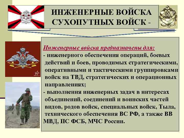 Основы военной службы презентация