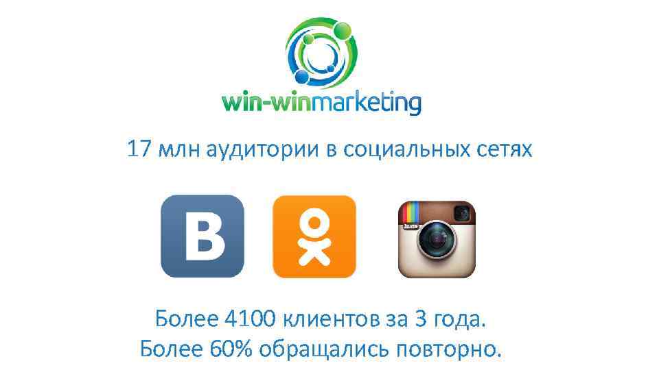17 млн аудитории в социальных сетях Более 4100 клиентов за 3 года. Более 60%