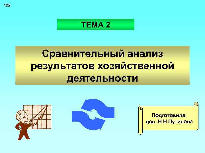 122 ТЕМА 2 Сравнительный анализ результатов хозяйственной деятельности Подготовила: доц. Н. Н. Путилова 