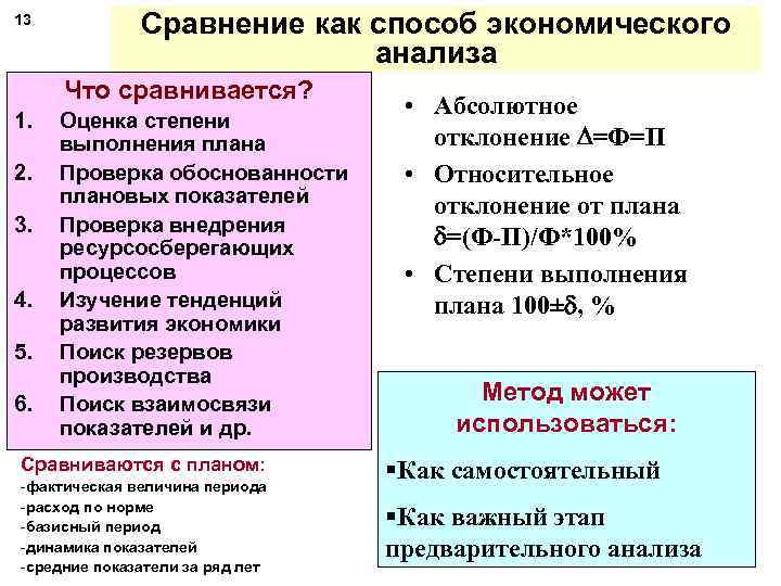 13 Сравнение как способ экономического анализа Что сравнивается? 1. 2. 3. 4. 5. 6.