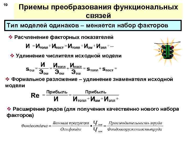 19 Приемы преобразования функциональных связей Тип моделей одинаков – меняется набор факторов v Расчленение