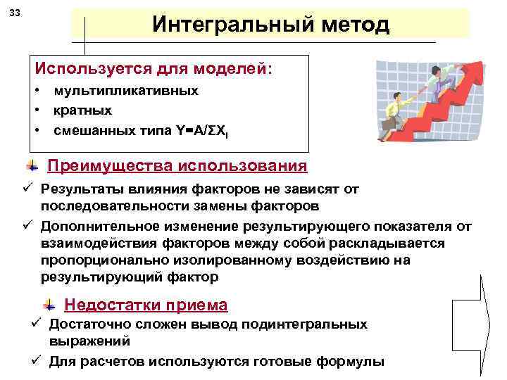 33 Интегральный метод Используется для моделей: • мультипликативных • кратных • смешанных типа Y=A/ΣXi