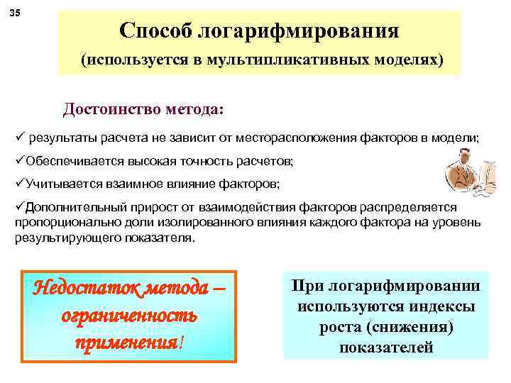 35 Способ логарифмирования (используется в мультипликативных моделях) Достоинство метода: ü результаты расчета не зависит