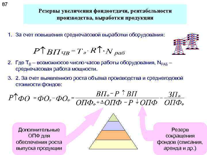 87 Резервы увеличения фондоотдачи, рентабельности производства, выработки продукции 1. За счет повышения среднечасовой выработки