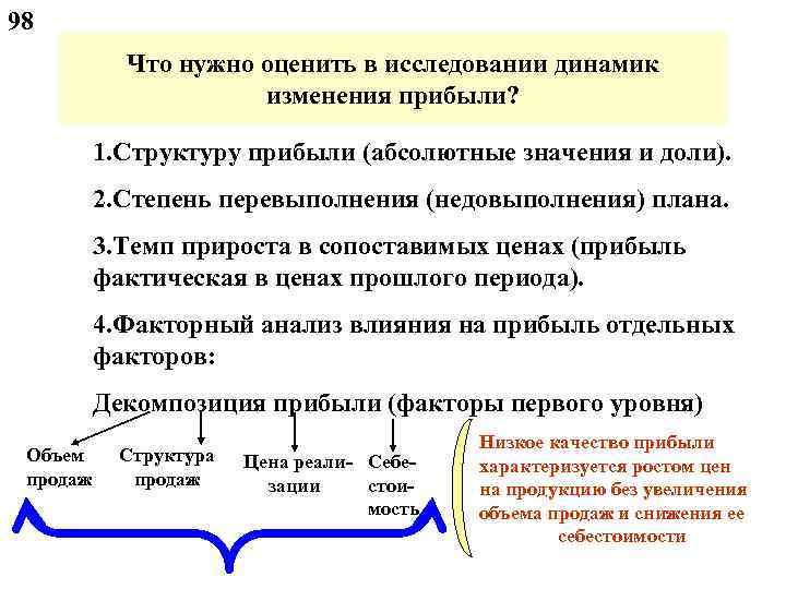 98 Что нужно оценить в исследовании динамик изменения прибыли? 1. Структуру прибыли (абсолютные значения