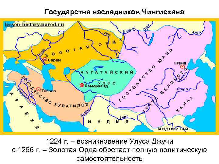 Государства наследников Чингисхана 1224 г. – возникновение Улуса Джучи с 1266 г. – Золотая