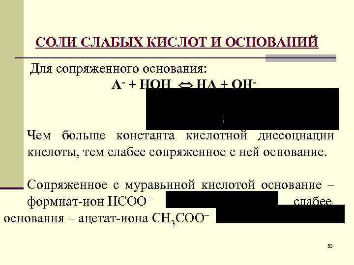 СОЛИ СЛАБЫХ КИСЛОТ И ОСНОВАНИЙ Для сопряженного основания: А- + HOH HА + OH-