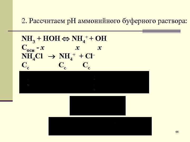 2. Рассчитаем р. Н аммонийного буферного раствора: NH 3 + HOН NH 4+ +